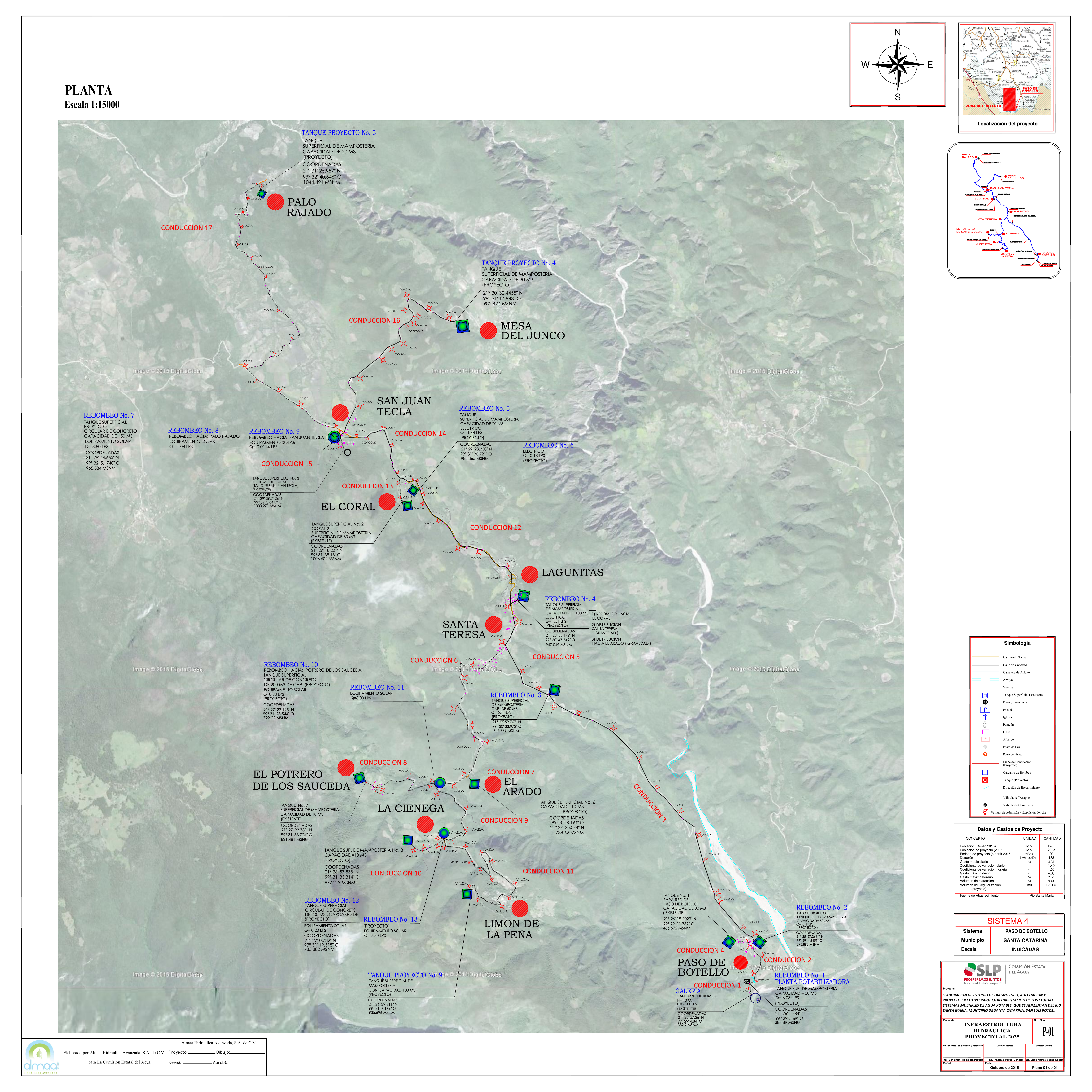 plano3